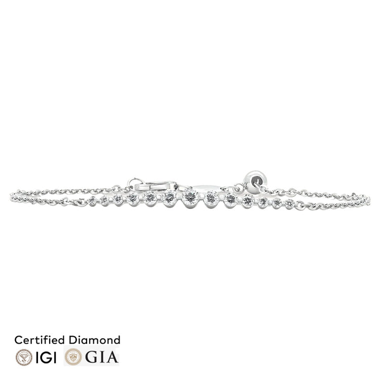Sol et Terre Petite Evolve Bracelet