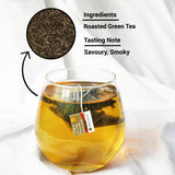 Serenitea The Imperial Moment