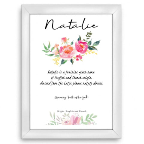 Custom Name Meaning Wall Decoration