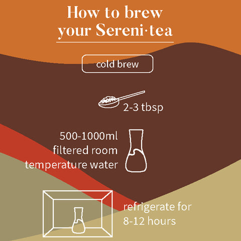 Serenitea Blue Butterfly Pea - 12 Teabags